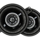 DS Series 3.5" Coax